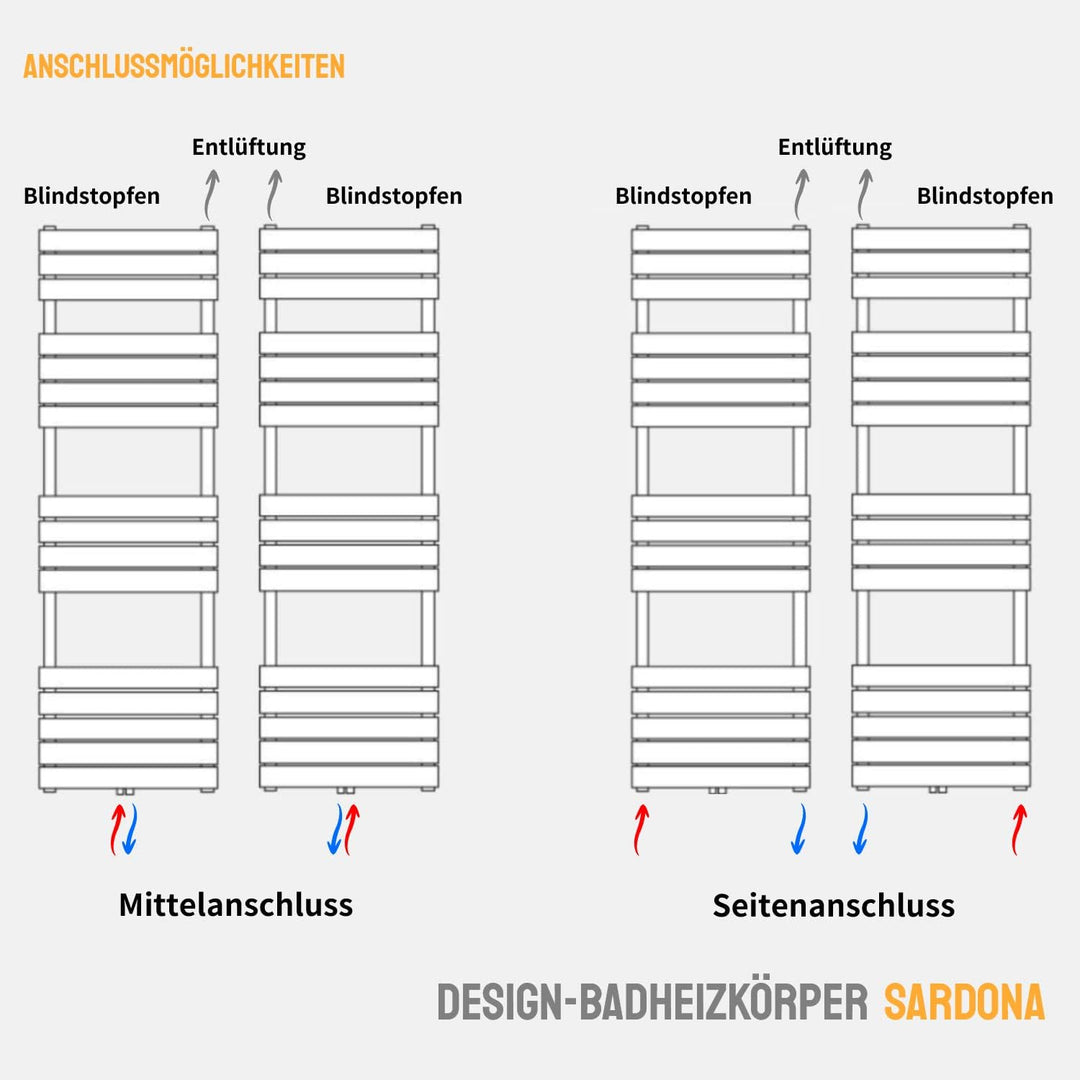 WITEN&NOCK SARDORA Design Badheizkörper 1200 x 500 mm Handtuchheizung Handtuchtrockner 2in1 Mittelan