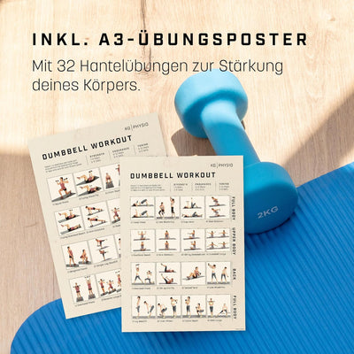 KG Physio Hantelset mit A3-Übungsposter - Neopren Kurzhanteln 2er Set - Fitness Gewichte aus Gusseis