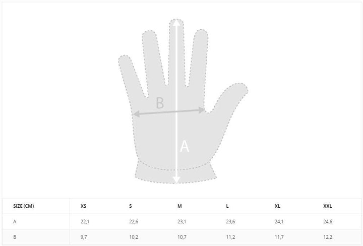 Helikon-Tex Urban Tactical Mk2 Gloves Handschuhe - Schwarz, M