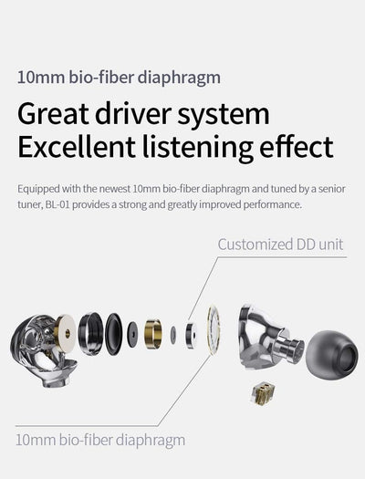 HiFiHear WGZBLON BL01 In-Ear-Ohrhörer, 10 mm Biology Fiber Diaphragm Driver In-Ear-Kopfhörer. Hochgl