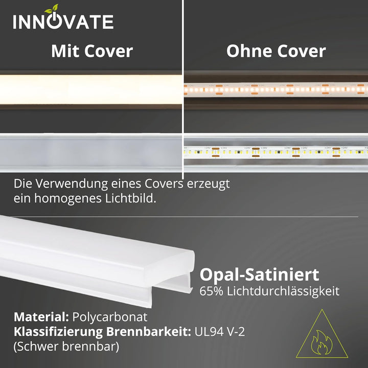 INNOVATE LED Profil Befahrbar 2m [2000mm Schaumstoff-Drainage] Auffahrt Beleuchtung LED Boden Befahr