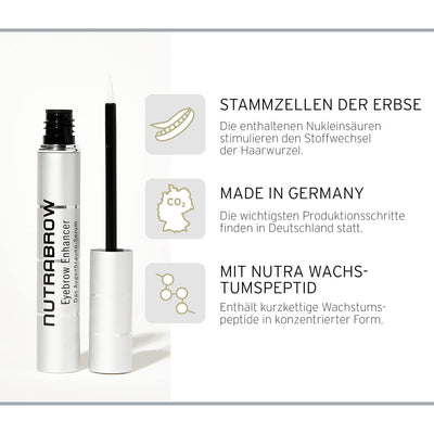 Nutracosmetic – Vorteils-Set NutraBrow Eyebrow Enhancer & Nutralash Eyelash Formula 2.0 I Dichte Aug