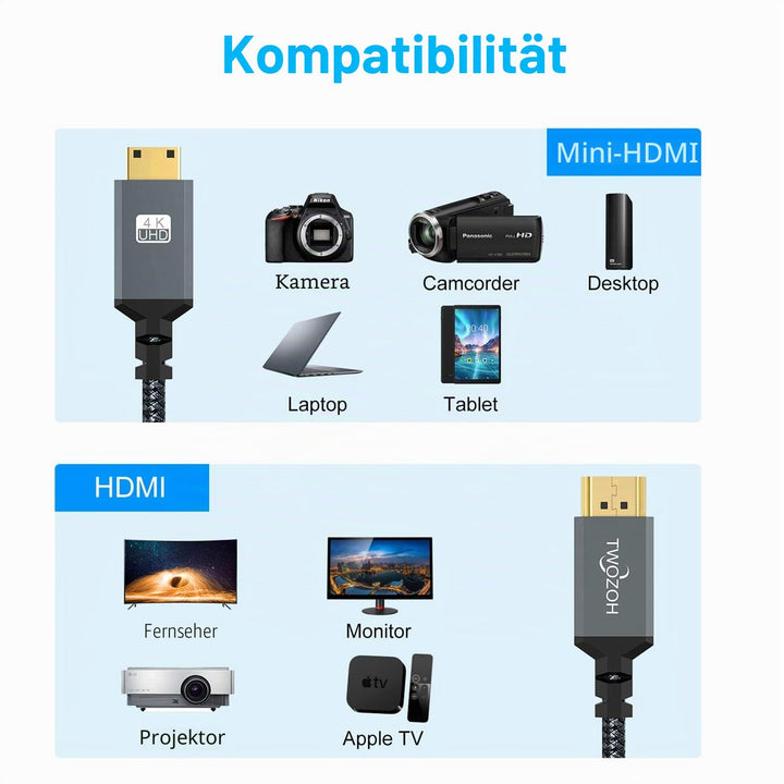 Twozoh Mini HDMI auf HDMI Kabel 2M 2 Stück, Nylon Geflochten HDMI auf Mini HDMI Unterstützt 3D/4K@60
