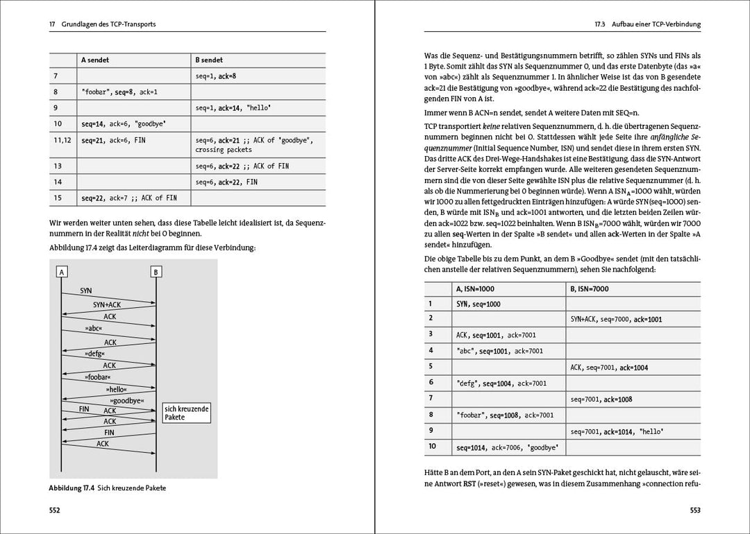 Rechnernetze: Das Lehrbuch für alle Netzwerkthemen und gute Netzwerk-Infrastruktur: Begleiter für Au