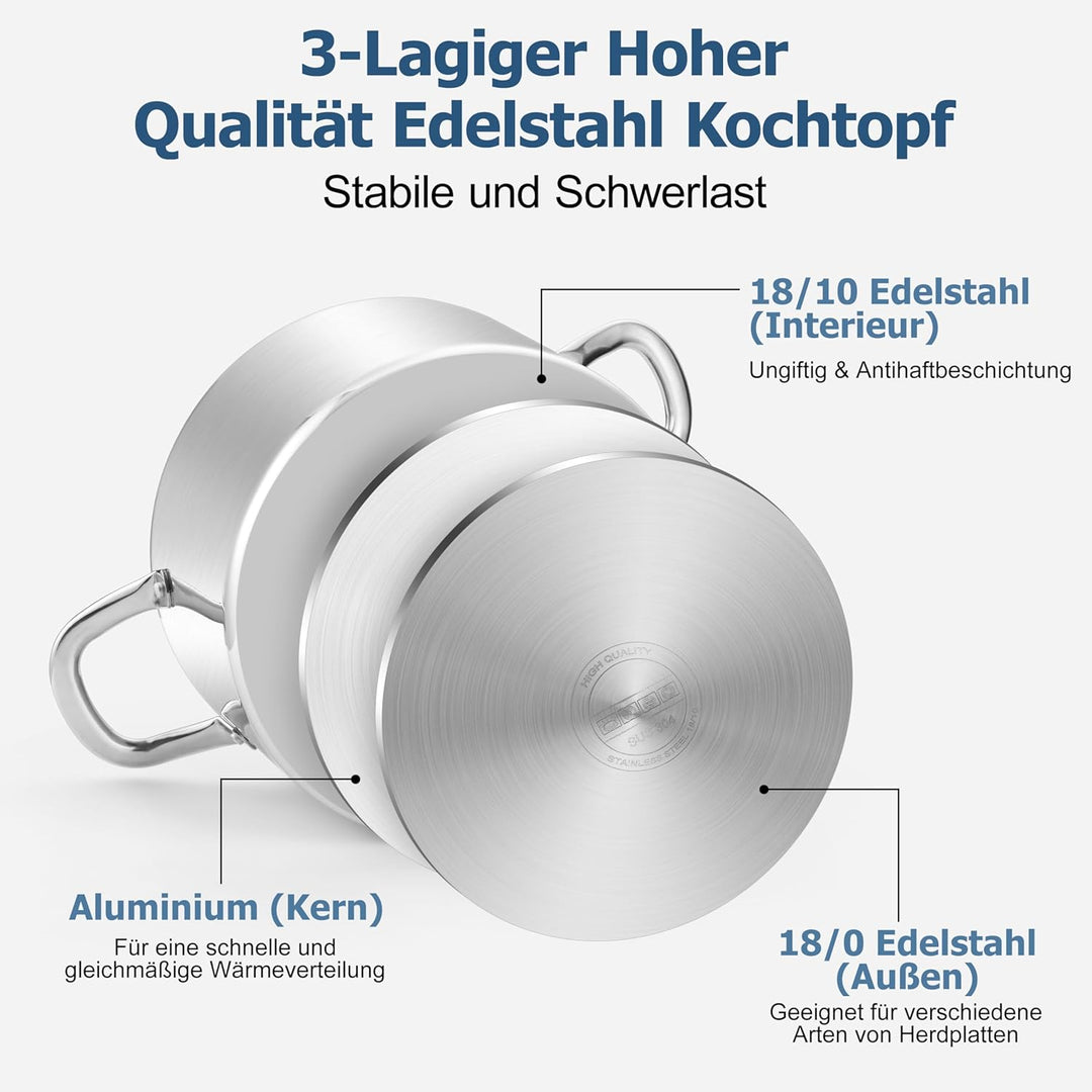 Homikit Kochtopf 22cm, 3-Lagen Suppentopf Induktion mit Glasdeckel, 4,7L Edelstahl Kochtöpfe Nudelto