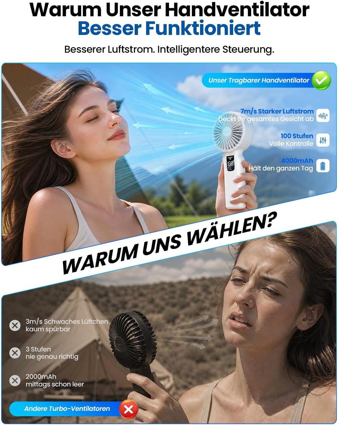 Funme Handventilator, 100 Windstufen &amp; 7 m/s Sturmmodus, 4000mAh Akku, 42H Ventilator Hand, Tragbare