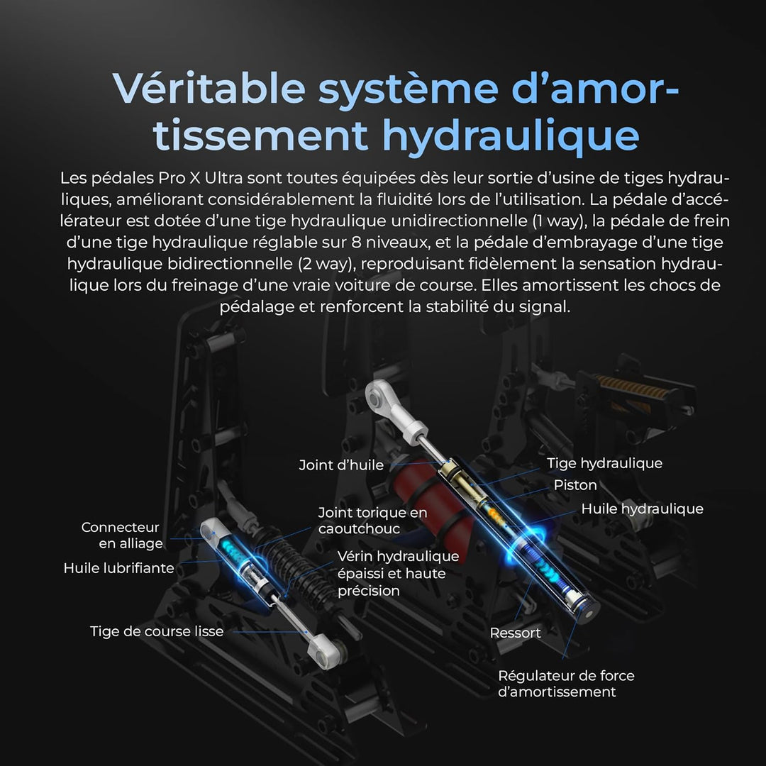 SIMSONN PRO X Ultra Hydraulische Sim-Racing-Pedale für PC, Professionelle Lastzelle Rennsimulator Pe