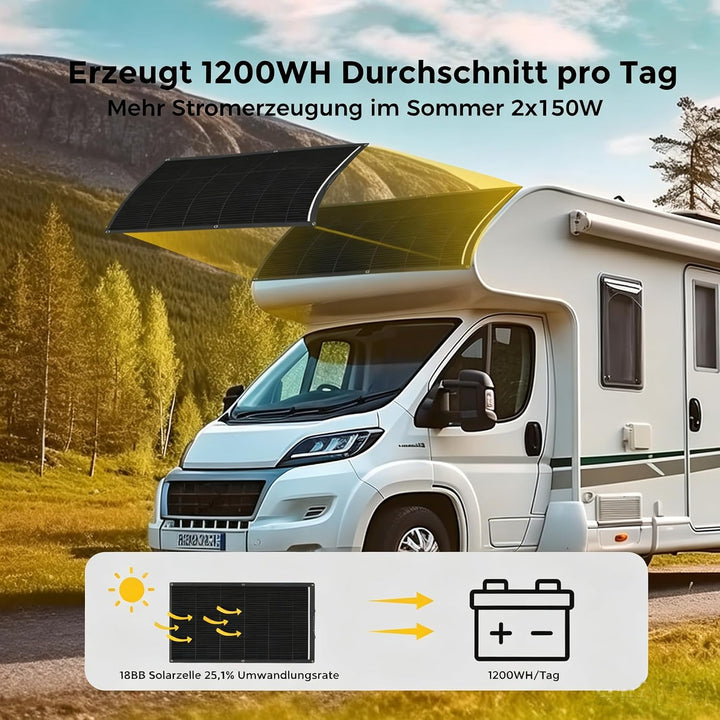 300W Flexibles Solarpanel, 2 x 150W Solarmodul Flexibel Wohnmobil | Schwarz Monokristallines für 12V