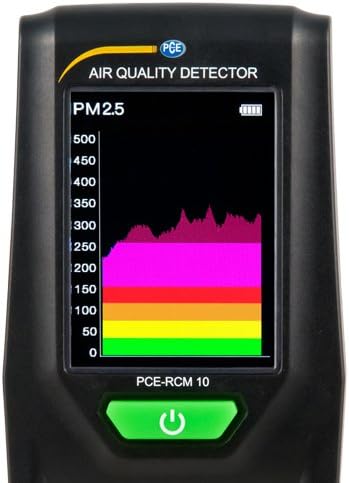 Luftqualitätsmessgerät PCE-RCM 10 zur Messung der Staubbelastung/PM 2,5 und PM 10 / Ampelfunktion/gr