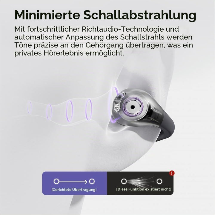 QCY Crossky C30 Open Ear Kopfhörer,Kabellose Bluetooth 5.4 Clip On Kopfhörer,4 Mikrofon ENC Geräusch