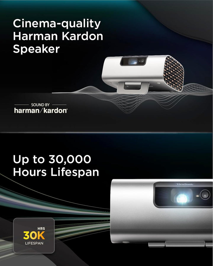 ViewSonic M10 Tragbarer RGB Laser Smart Projektor mit Harman Kardon Lautsprecher, Silber, M10