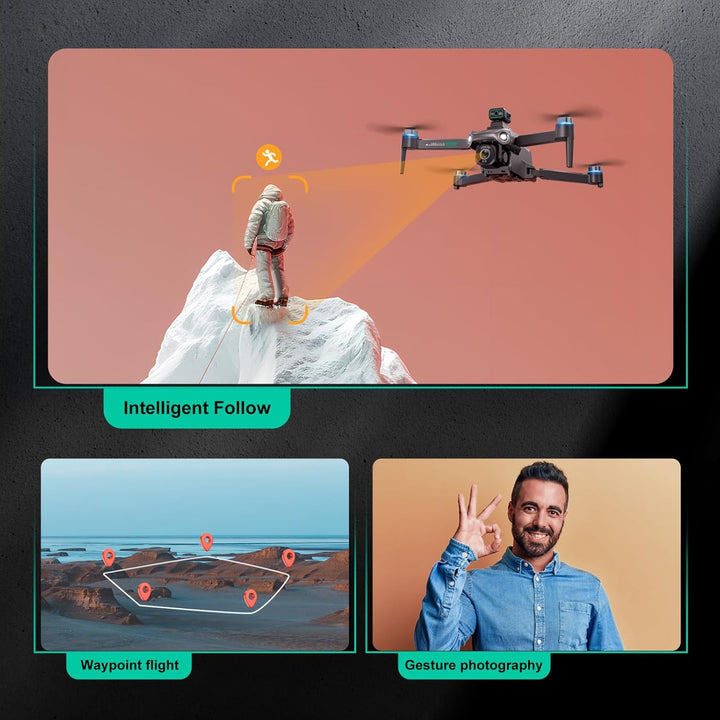 OBEST GPS Drohne mit 4K Kamera für Erwachsene, Faltbare Drone Fernbedienung mit 5.9"UHD Bildschirm S