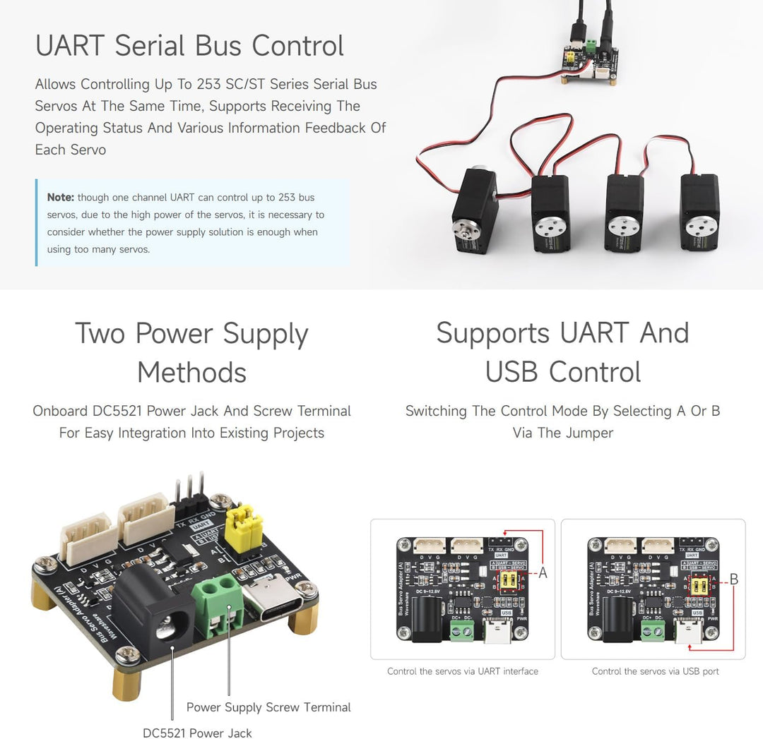 Waveshare 2PCS Serial Bus Servo Driver Board, Integrates Servo Power Supply & Control Circuit, Appli