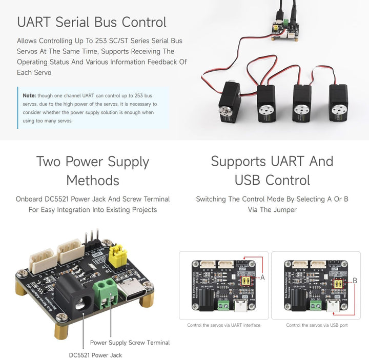 Waveshare 2PCS Serial Bus Servo Driver Board, Integrates Servo Power Supply & Control Circuit, Appli