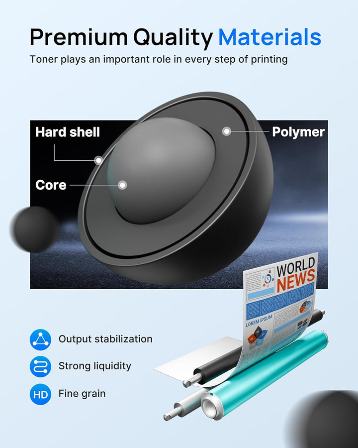 GPC IMAGE TN2510 XL TN-2510XL MFC-L2835DW HL-L2400DW Toner Kompatibel für Brother TN-2510 XL TN2510X