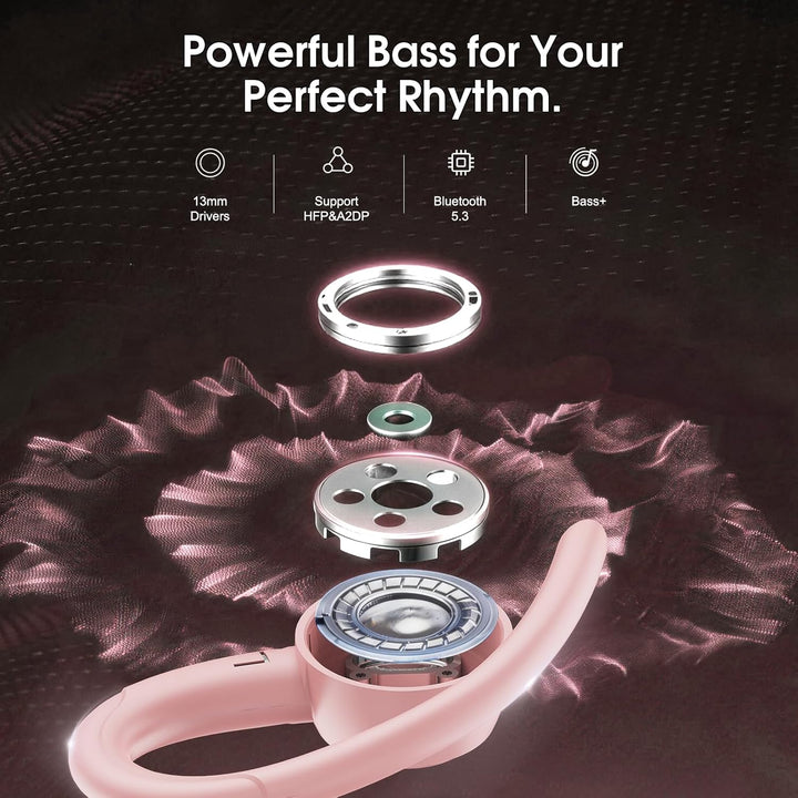 Csasan Bluetooth Kopfhörer Sport, in Ear Kopfhörer Kabellos Bluetooth 5.3 mit Ohrbügel, Hi-Fi Stereo