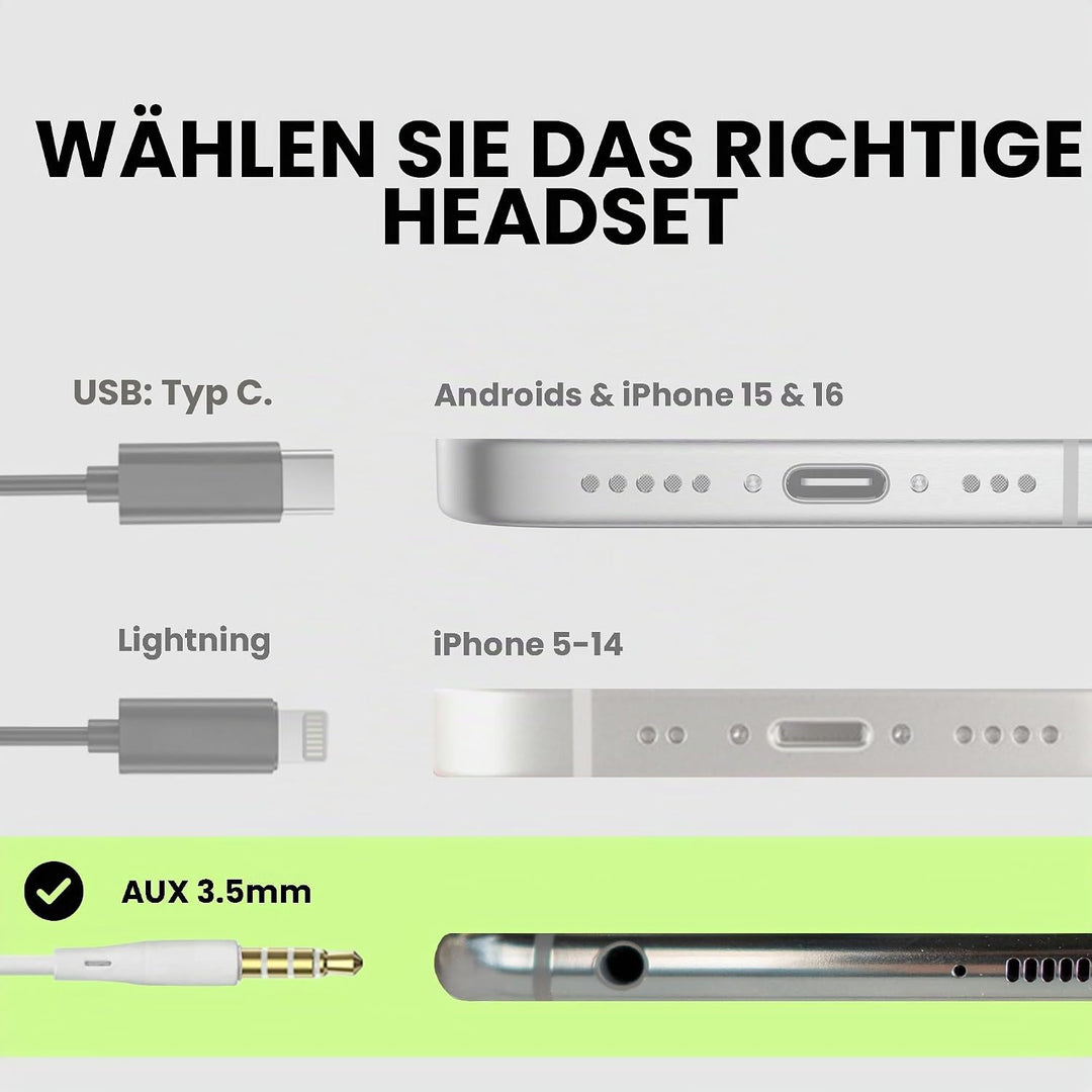 Avantree E171 Sport Bügel-Kopfhörer mit Mikrofon, Kabelgebunden Laufen Kopfhörer Ohrhörer mit Über-O