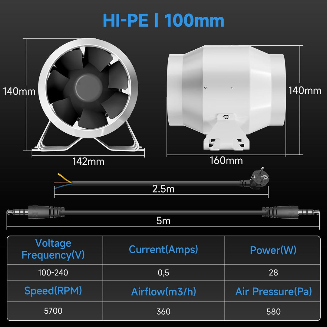 Hon&Guan HI-PE Rohrventilator 100mm Super Luftmenge 360m³/h Energieeinsparung EC-Motor Geräuscharm R