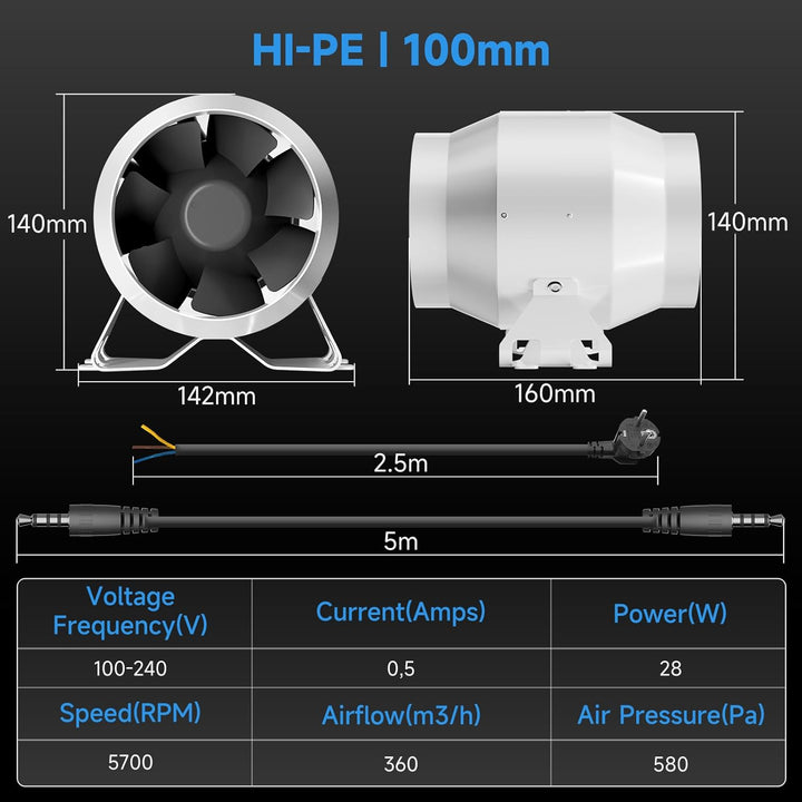 Hon&Guan HI-PE Rohrventilator 100mm Super Luftmenge 360m³/h Energieeinsparung EC-Motor Geräuscharm R