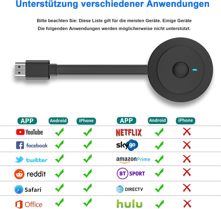 Wireless HDMI Dongle, Adapter 4K Wi-Fi , Smart Display Screen Video TV Adapter für Miracast/DLNA/Air
