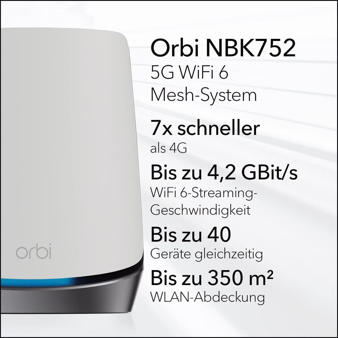 NETGEAR Orbi NBK752 5G LTE WiFi 6 WLAN Mesh System (5G Funknetz Homespot Set bis 350 m² Abdeckung un