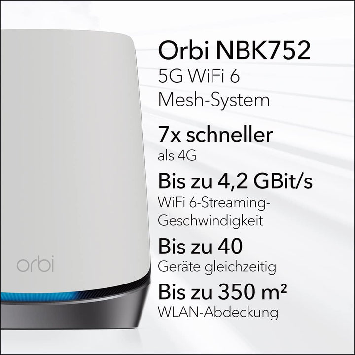 NETGEAR Orbi NBK752 5G LTE WiFi 6 WLAN Mesh System (5G Funknetz Homespot Set bis 350 m² Abdeckung un