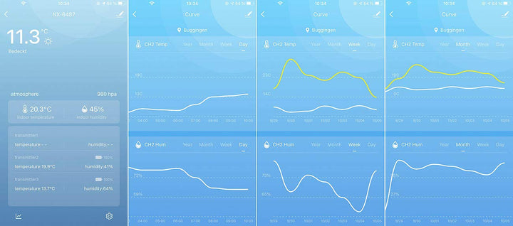 infactory Smart Life Wetterstation: WLAN-Funk-Wetterstation mit Aussensensor, XL-Farbdisplay und App
