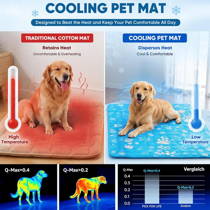 Kühlmatte für Hunde Selbst Kühlende Hundematte Waschbar Hundematte Sommer Kühlbett für grosse, mitte