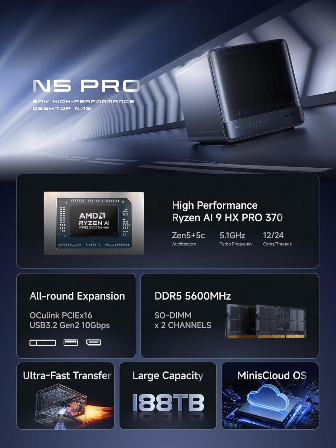 MINISFORUM N5 Pro 5-Bay Desktop NAS,AMD Ryzen AI 9 HX PRO 370,Zwei DDR5-Kanäle,1 * 10GbE, 1 * 5GbE,1