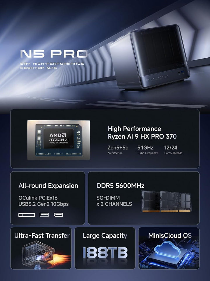 MINISFORUM N5 Pro 5-Bay Desktop NAS,AMD Ryzen AI 9 HX PRO 370,Zwei DDR5-Kanäle,1 * 10GbE, 1 * 5GbE,1