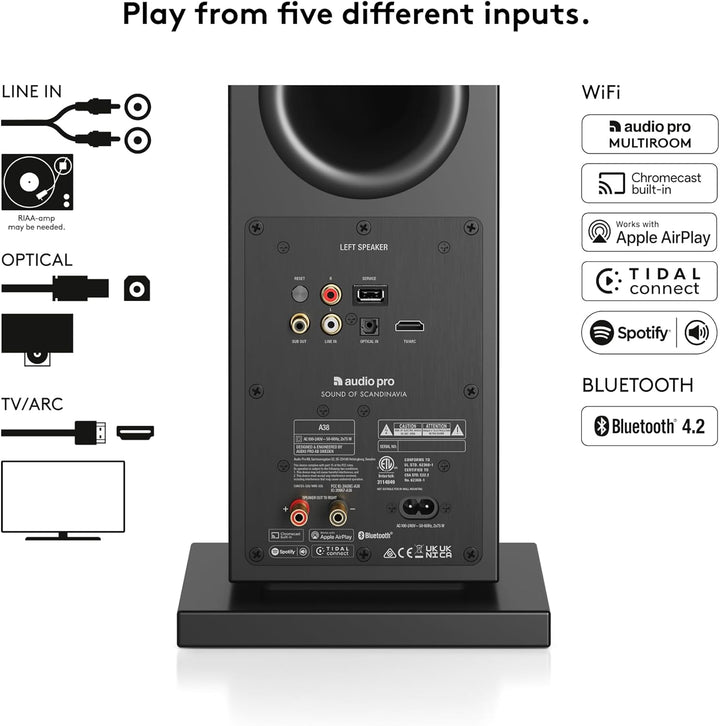 Audio Pro A38 - Aktiv Standlautsprecher mit Verstärker - Stereo Lautsprecher mit Multiroom für Home