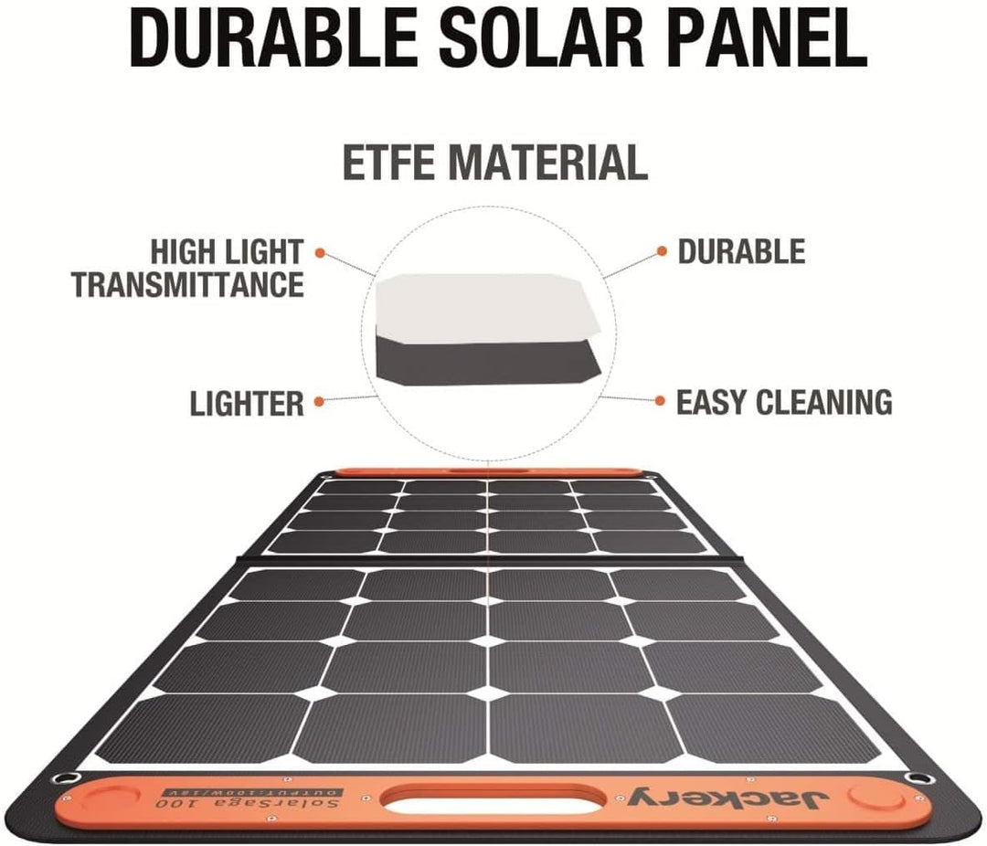 SOLAR PANEL SOLARSAGA 100/HTO587 JACKERY