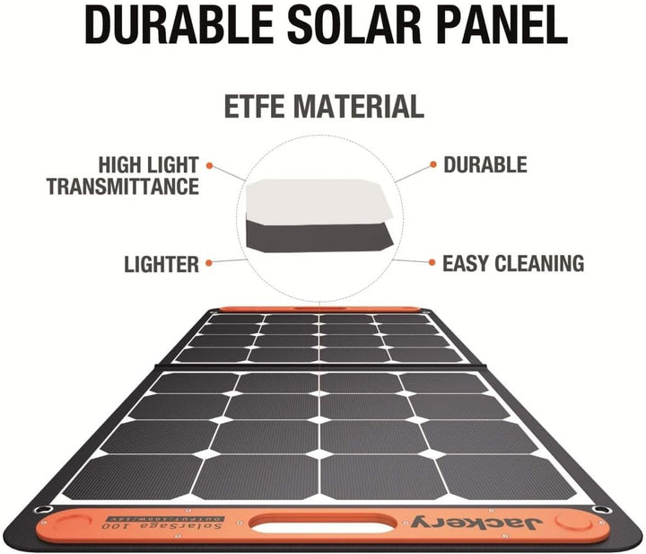 SOLAR PANEL SOLARSAGA 100/HTO587 JACKERY