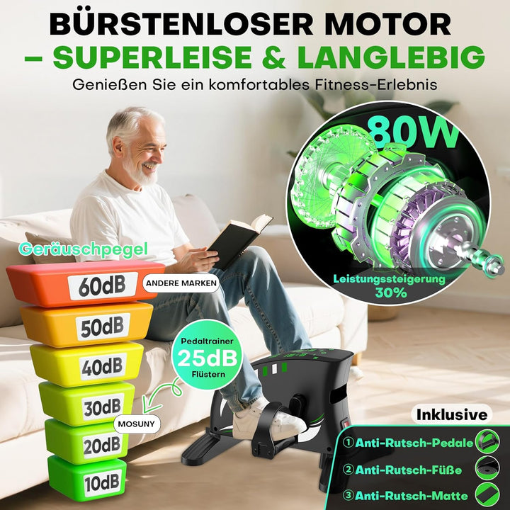 Pedaltrainer, MOSUNY 2026 2 in 1 Pedaltrainer für Zuhause mit Widerstand + Geschwindigkeit, Leise &