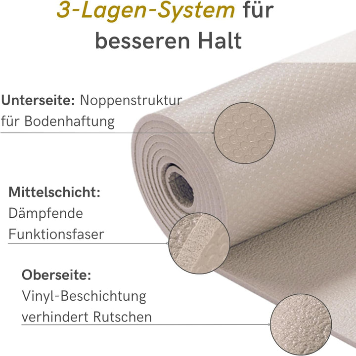 LOTUSCRAFTS® Yogamatte rutschfest, universell nutzbar als Trainingsmatte, Sportmatte, Gymnastikmatte