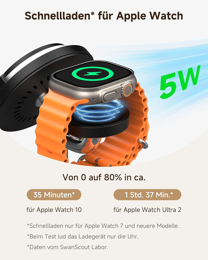 Wireless Charger für iPhone und Apple Watch, SwanScout 711M, Magnetisches Ladegerät für iPhone Air/1