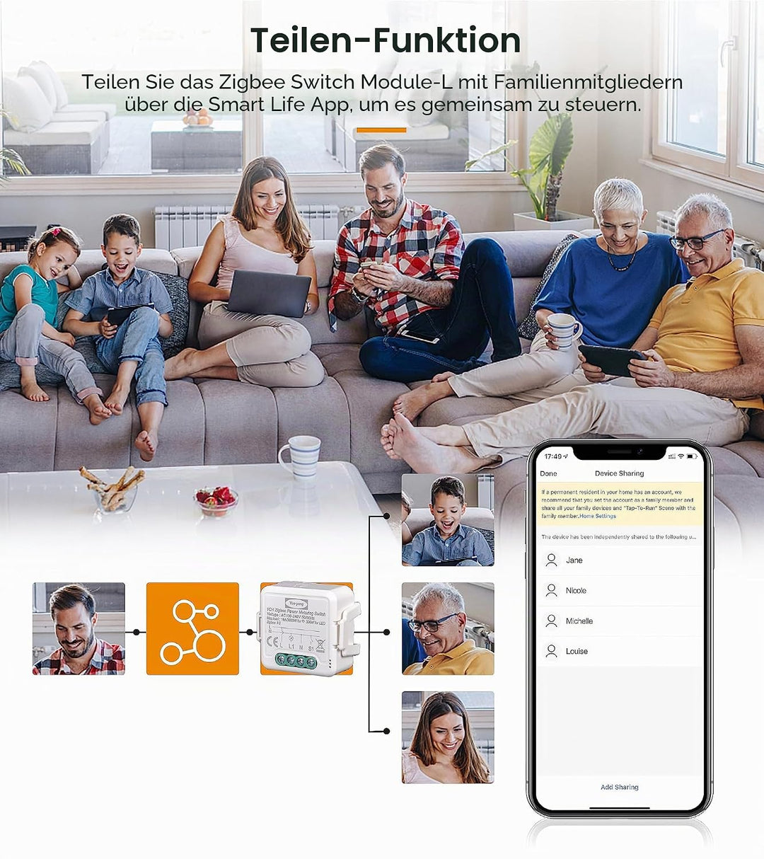 Yueyang 16A Zigbee-Schalter mit Stromverbrauchsmesser, Relais-Leistungsmessung, Smart Control App Sm