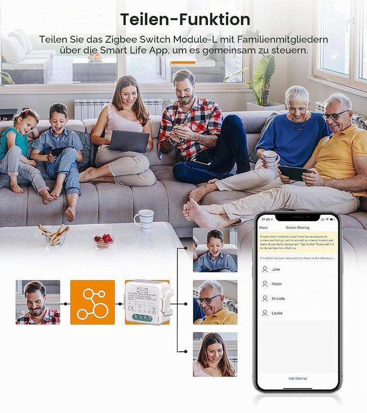 Yueyang 16A Zigbee-Schalter mit Stromverbrauchsmesser, Relais-Leistungsmessung, Smart Control App Sm