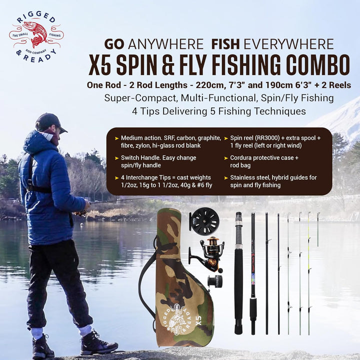 X5 Series Travel Fishing Rod &amp; Case (X5 Max, Travel &amp; Combo) - Nano-Carbon Fishing Rod Combinations