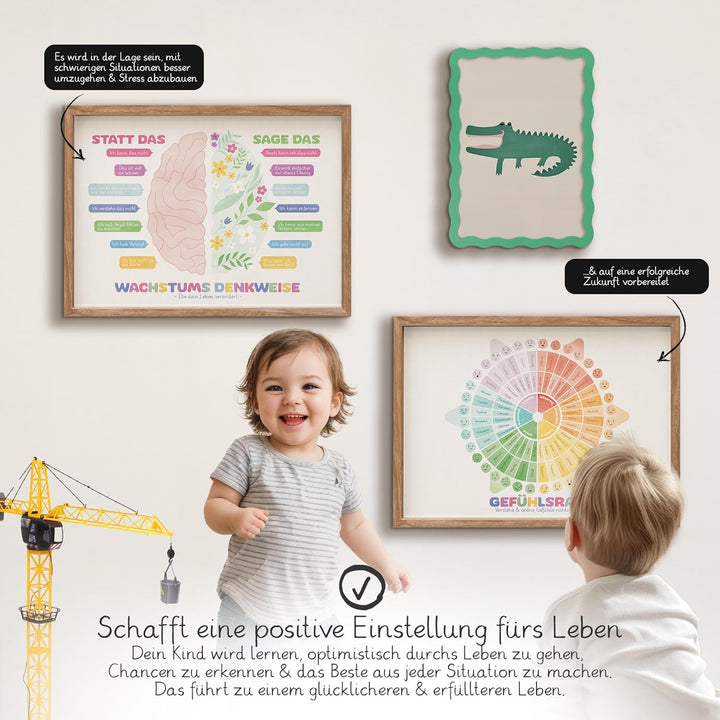 BLCKART Wachstums-Mindset & Gefühlsrad Lernposter – Montessori Kinderzimmer Poster Set ab 2 Jahren,