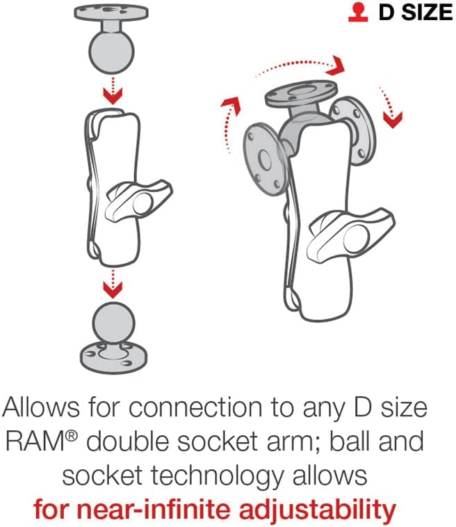 RAM Mount RAM-D-202U Halterungsset (322 g)