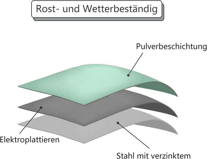 Beistelltisch, Kleiner Beistelltisch Metall, Garten Rund, Couchtish & Kaffeetisch mit Verstellbarer