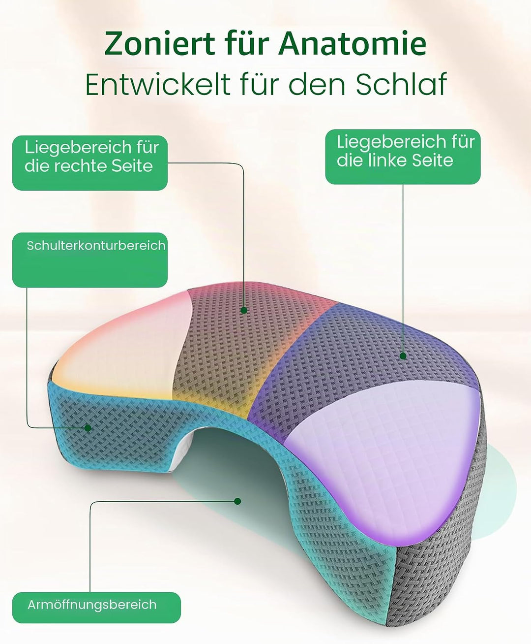 Seitenschläferkissen mit Armloch, Memory Foam, 55/38x35.5x15cm | Nackenkissen Ergonomisches Kopfkiss