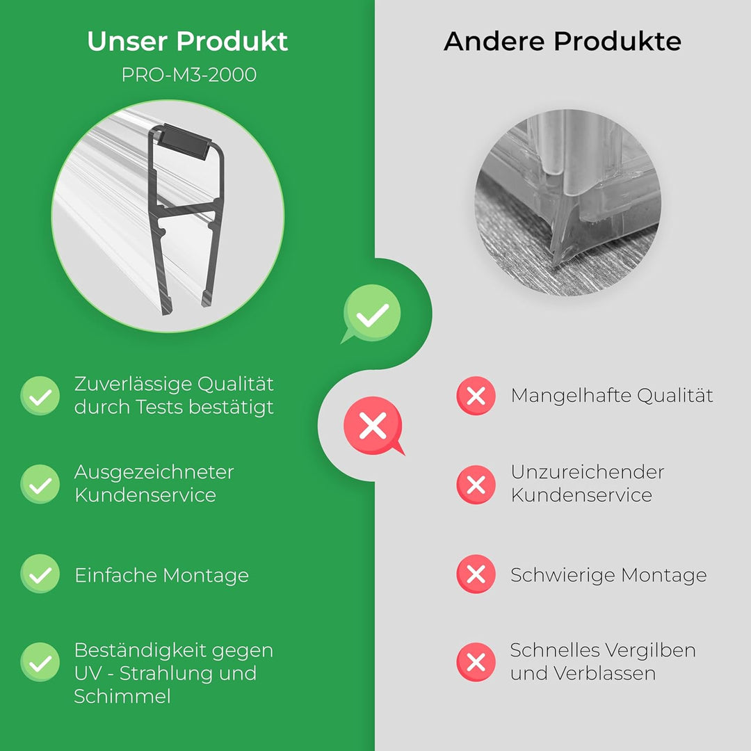 WAKA® Premium SET Magnet - Duschdichtung & Duschtür PRO-M3 Duschdichtungen für Duschtüren Optisch Tr