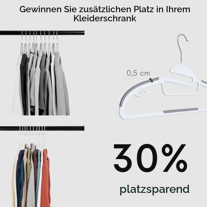 OGIVO Kunststoff Kleiderbügel – 20 er Set - rutschfest Bügel für Ihren Garderobe - kleine Stange für