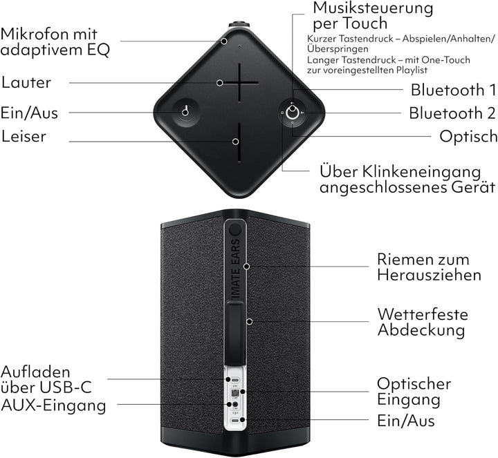 Ultimate Ears HYPERBOOM, mobiler kabelloser Bluetooth-Lautsprecher, lauter Lautsprecher, tiefer Bass