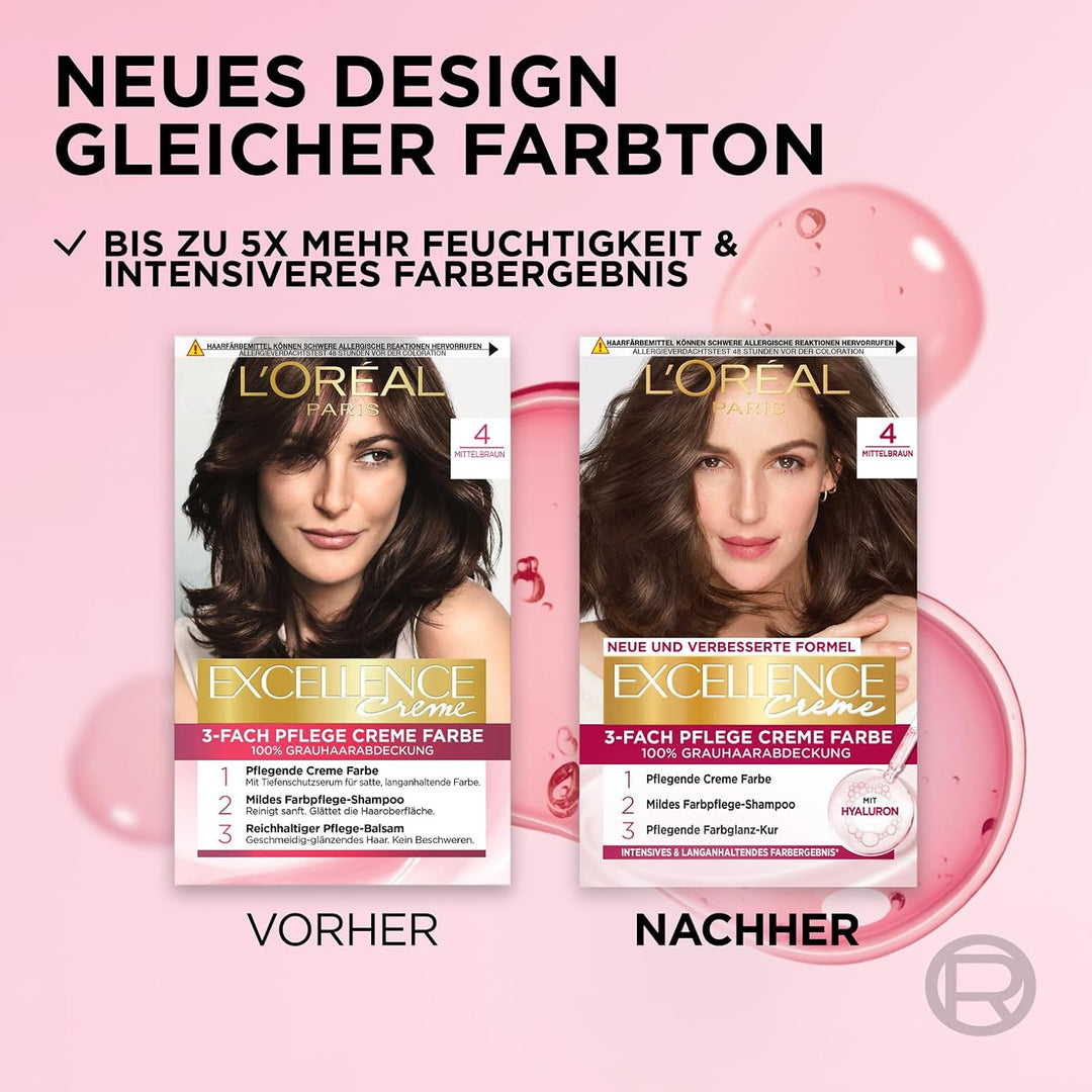 L'Oréal Paris Permanente Haarfarbe, 100% Grauhaarabdeckung, Haarfärbeset mit Coloration, Shampoo und