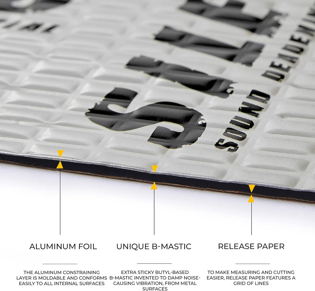 Siless 80 mm (2 mm) 10 m² Auto-Schalldämmmatte – Butyl-Schalldämmung, Geräuschisolierung und Vibrati