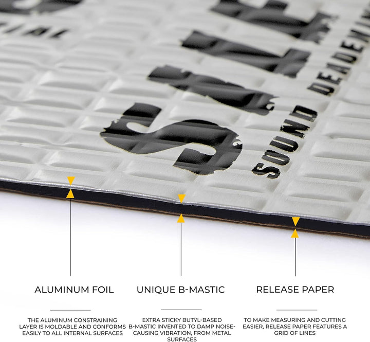 Siless 80 mm (2 mm) 10 m² Auto-Schalldämmmatte – Butyl-Schalldämmung, Geräuschisolierung und Vibrati
