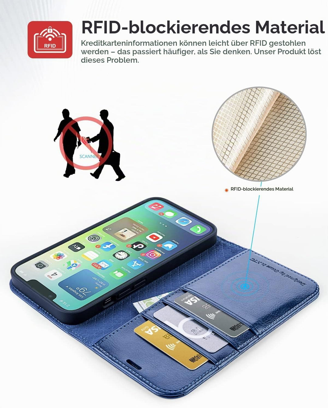 OCASE für iPhone 14 Hülle Handyhülle Premium PU Leder Blau iPhone 14 Blau, iPhone 14 Blau
